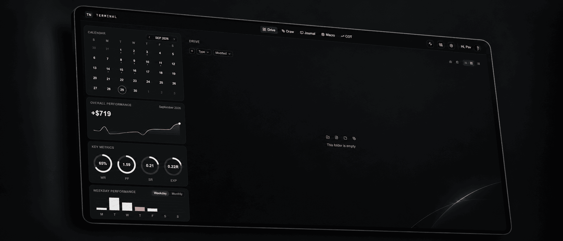 TN Terminal Drive workspace and performance dashboard