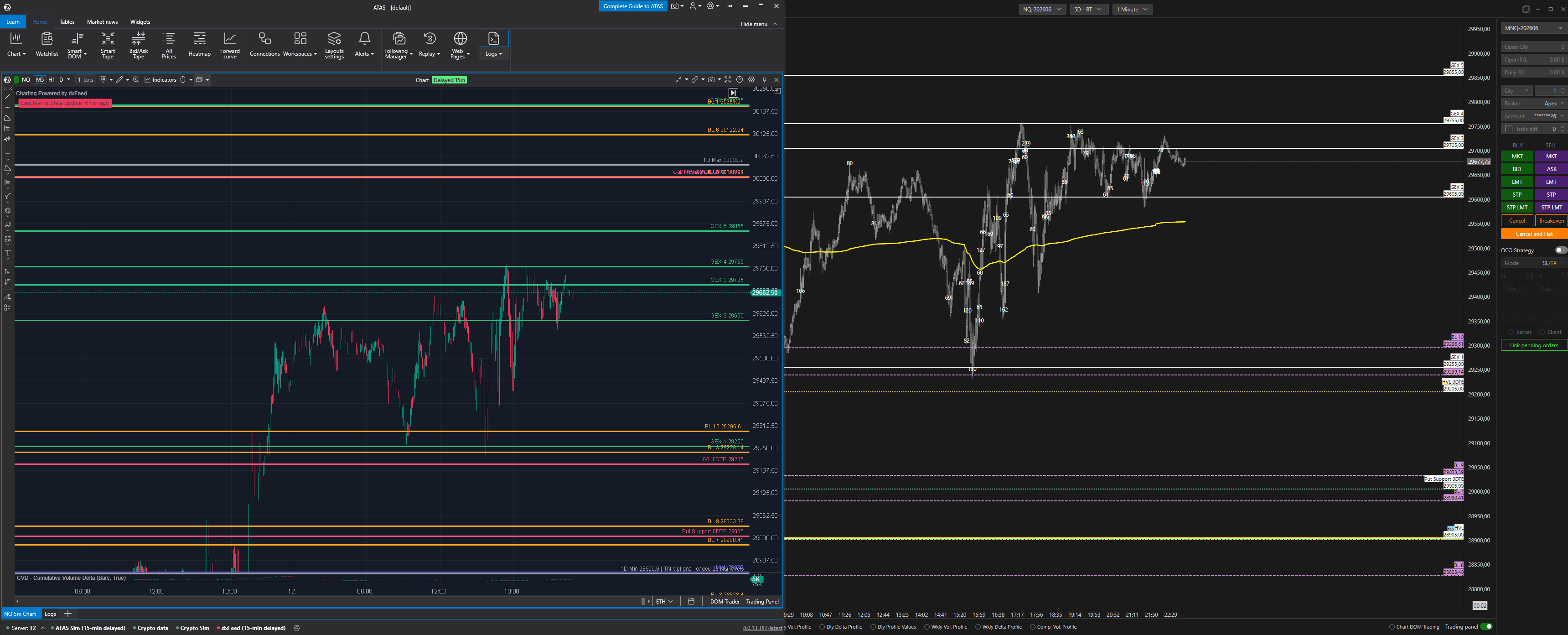 Options Levels module preview